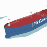 Typy gazowców i charakterystyka